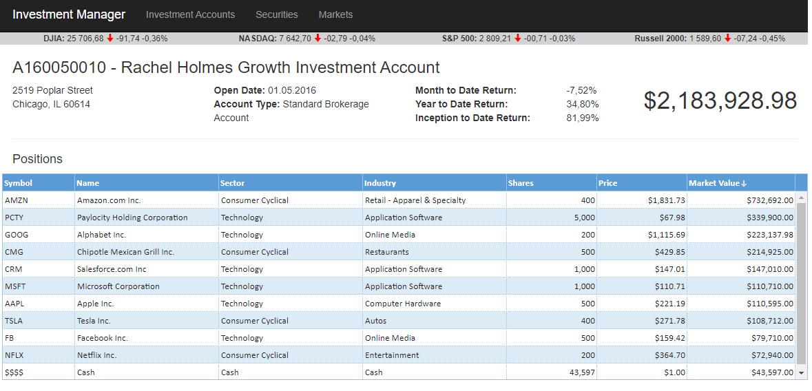 Investment account list